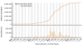 Vorschaubild der Version vom 20:56, 6. Sep. 2023