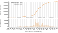 Vorschaubild der Version vom 08:49, 14. Sep. 2023