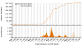 Vorschaubild der Version vom 09:28, 6. Okt. 2023