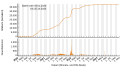 Vorschaubild der Version vom 23:42, 29. Okt. 2023