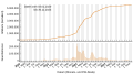 Vorschaubild der Version vom 23:51, 5. Dez. 2023