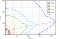 Vorschaubild der Version vom 12:40, 21. Nov. 2008