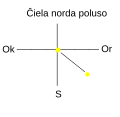 Bildeto por versio ekde 09:52, 26 sep. 2016