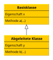 Vorschaubild der Version vom 15:46, 26. Mär. 2009