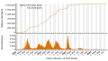 Vorschaubild der Version vom 17:38, 24. Aug. 2023