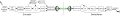 Vorschaubild der Version vom 20:17, 8. Feb. 2011