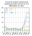 Miniatura de la versión del 06:10 22 abr 2019