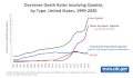 Pisipilt versioonist seisuga 24. veebruar 2023, kell 18:44