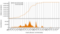 Vorschaubild der Version vom 23:44, 5. Dez. 2023