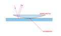 Pisipilt versioonist seisuga 15. august 2006, kell 16:29