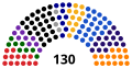 Miniatura de la versión del 18:01 14 sep 2020