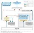 Vorschaubild der Version vom 11:22, 20. Mär. 2008