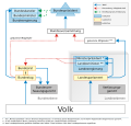 Vorschaubild der Version vom 14:41, 20. Mär. 2008