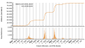 Vorschaubild der Version vom 17:53, 24. Aug. 2023