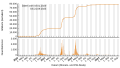 Vorschaubild der Version vom 19:05, 23. Sep. 2023