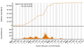 Vorschaubild der Version vom 18:36, 30. Okt. 2023