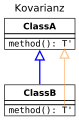 Vorschaubild der Version vom 17:49, 25. Aug. 2007