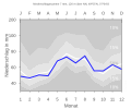 Thumbnail for version as of 19:13, 11 February 2008