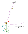 Драбніца версіі з 16:50, 17 чэрвеня 2011