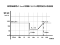 2007年5月15日 (火) 10:51時点における版のサムネイル