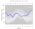 Vorschaubild der Version vom 00:50, 6. Feb. 2008