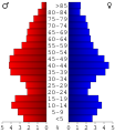 Vorschaubild der Version vom 19:24, 28. Jun. 2006