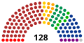 Vorschaubild der Version vom 17:58, 22. Feb. 2019