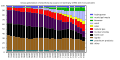 Thumbnail for version as of 18:09, 7 January 2020