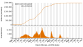 Vorschaubild der Version vom 08:45, 14. Sep. 2023