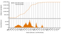 Vorschaubild der Version vom 08:48, 9. Dez. 2023