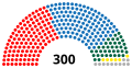 Vignette pour la version du 14 avril 2016 à 14:01