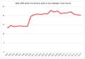 תמונה ממוזערת לגרסה מ־01:37, 31 בדצמבר 2016