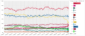 Vorschaubild der Version vom 23:45, 29. Mai 2019