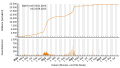 Vorschaubild der Version vom 17:36, 24. Aug. 2023