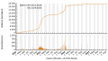 Vorschaubild der Version vom 18:53, 23. Sep. 2023