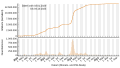 Vorschaubild der Version vom 09:26, 6. Okt. 2023