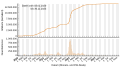 Vorschaubild der Version vom 23:45, 5. Dez. 2023