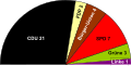 Vorschaubild der Version vom 10:16, 17. Mai 2011