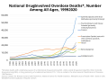 Thumbnail for version as of 22:54, 27 August 2022