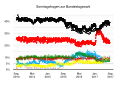 Vorschaubild der Version vom 13:09, 1. Sep. 2017