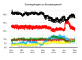 Vorschaubild der Version vom 13:11, 18. Sep. 2017