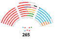 Miniatura de la versión a fecha de 22:58 26 ago 2019