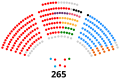 Miniatura de la versión del 18:11 17 sep 2019