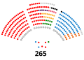 Miniatura de la versión del 00:35 20 sep 2019