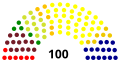 Miniatura de la versión del 15:37 21 feb 2020