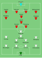 Bélyegkép a 2006. június 22., 17:05-kori változatról