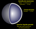 Miniatura de la versión del 23:12 5 nov 2014