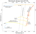 Миниатюра для версии от 23:12, 22 мая 2020