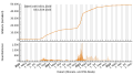 Vorschaubild der Version vom 08:52, 14. Sep. 2023