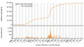 Vorschaubild der Version vom 19:36, 21. Okt. 2023